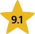 Homestar Rating